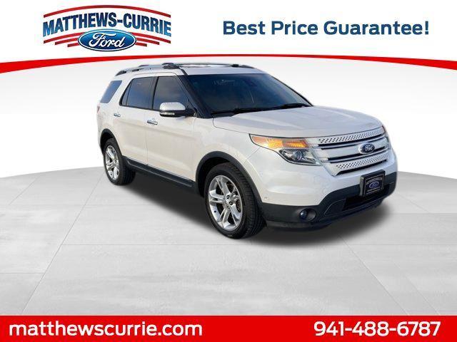 2015 Ford Explorer