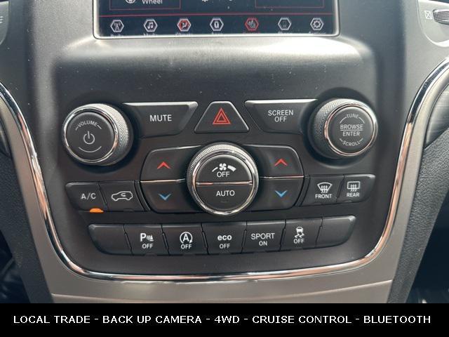 Photo of 2021 Granite Crystal Metallic Clearcoat Jeep Grand Cherokee