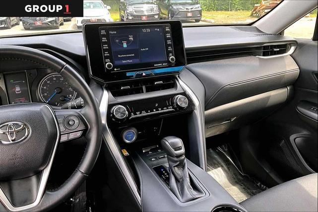 Photo of 2022 Blueprint Toyota Venza