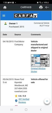 Photo of 2015 Ingot Silver Metallic Ford Edge