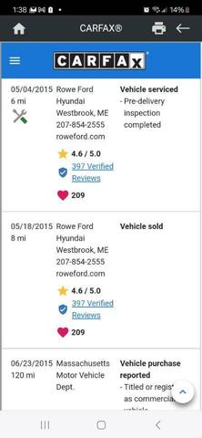Photo of 2015 Ingot Silver Metallic Ford Edge