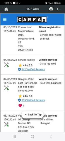 Photo of 2008 Black Volvo XC70