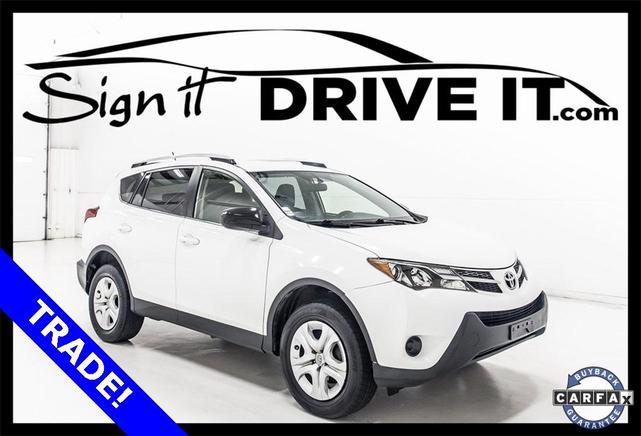 2015 Toyota RAV4