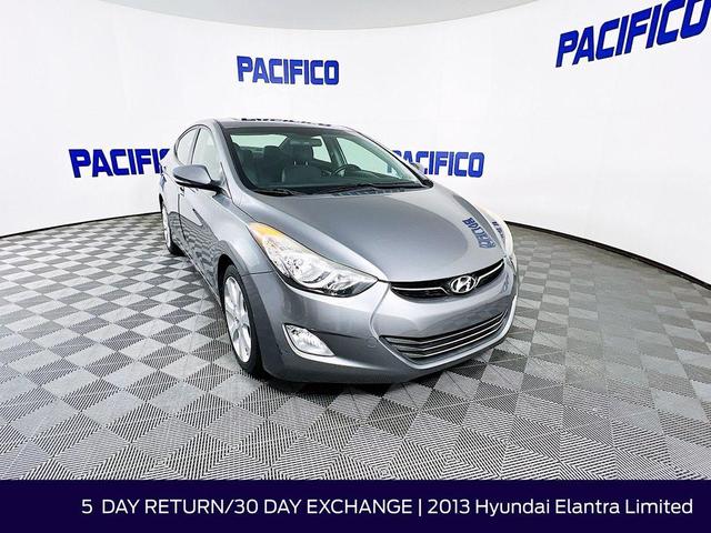 2013 Hyundai Elantra