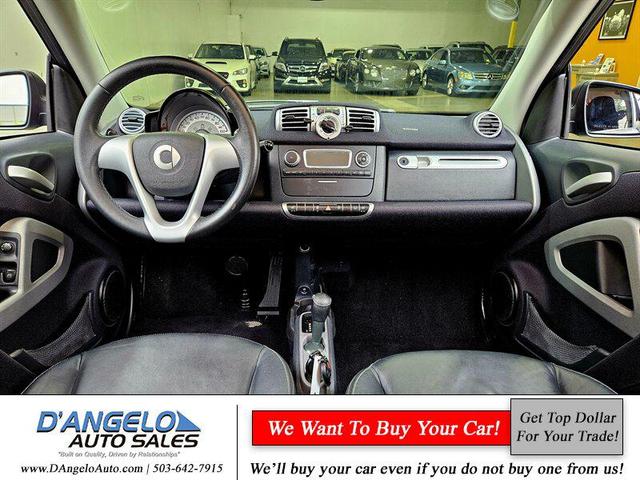 Photo of 2014 Light Blue Metallic smart ForTwo