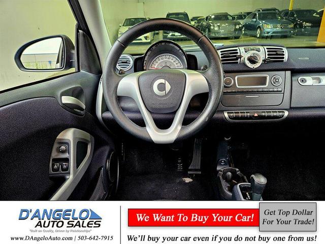 Photo of 2014 Light Blue Metallic smart ForTwo