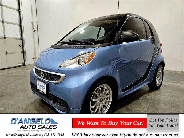 Photo of 2014 Light Blue Metallic smart ForTwo