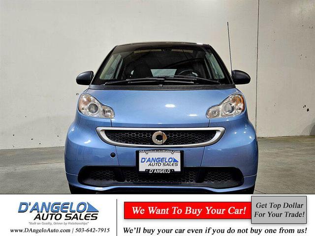 Photo of 2014 Light Blue Metallic smart ForTwo