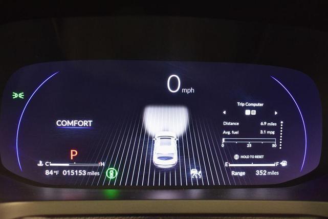 Photo of 2023  Acura MDX