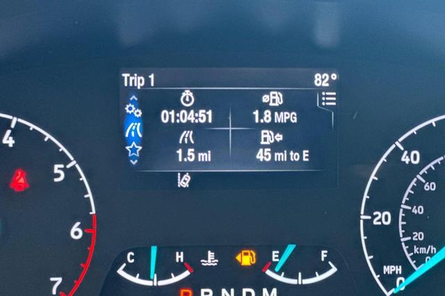 Photo of 2025  Ford Transit-350