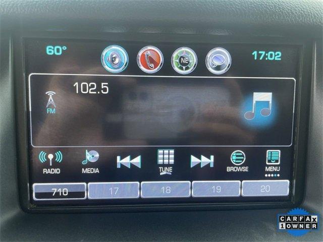 Photo of 2018 Summit White Chevrolet Tahoe