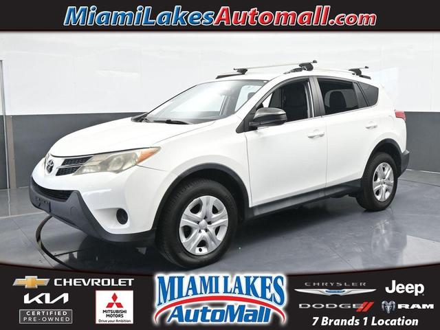 2015 Toyota RAV4