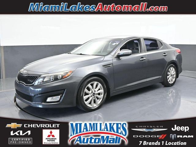 2015 Kia Optima