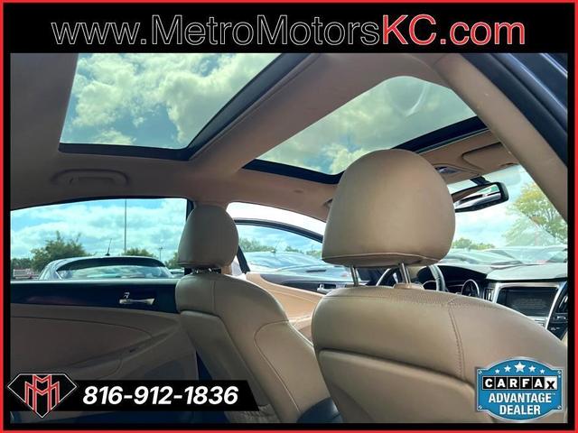 Photo of 2014 Pacific Blue Pearl Hyundai SONATA