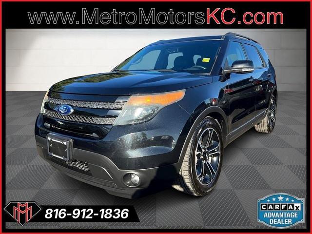 2015 Ford Explorer