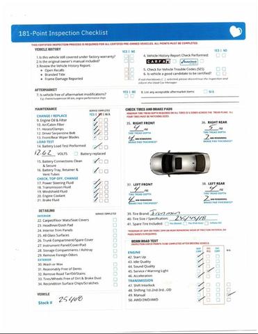 Photo of 2016 White Platinum Metallic Tri-Coat Ford Fusion