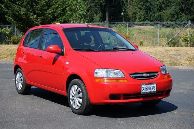 2008 Chevrolet AVEO