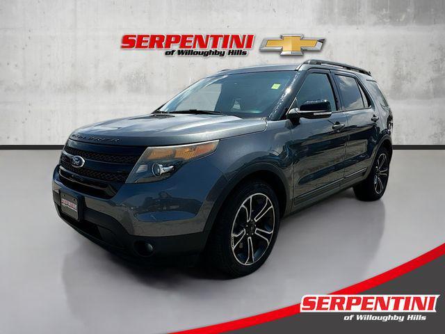 2015 Ford Explorer