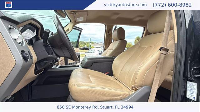 Photo of 2015 Tuxedo Black Metallic Ford F-250