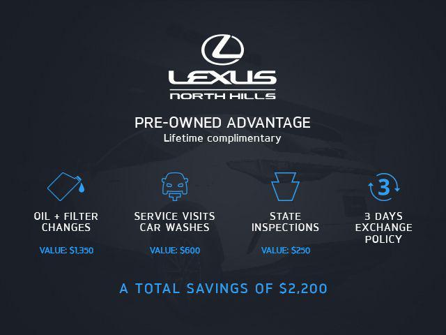 Photo of 2023 Eminent White Pearl Lexus LS 500h