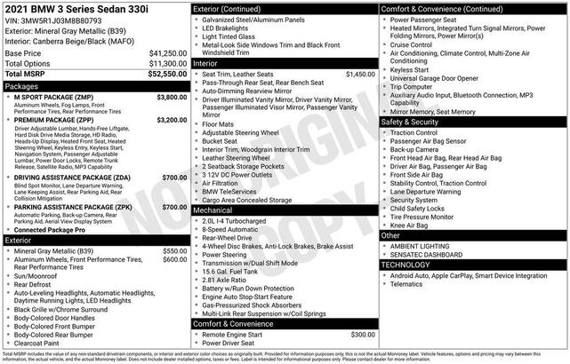 Photo of 2021 Mineral Gray Metallic BMW 330