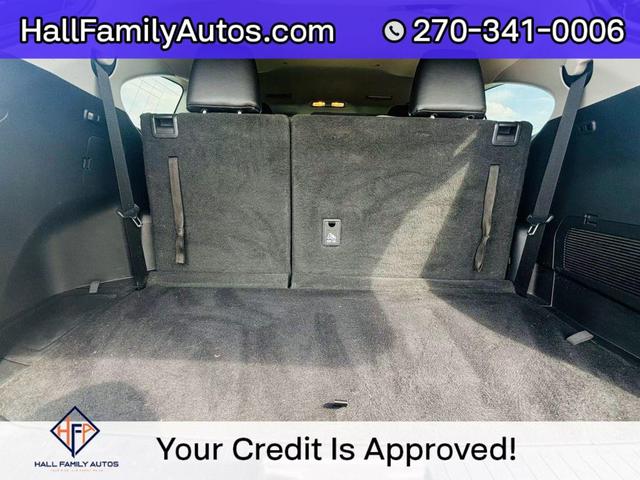Photo of 2020 Blueprint Toyota Highlander Hybrid