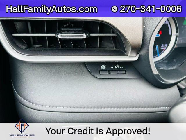 Photo of 2020 Blueprint Toyota Highlander Hybrid