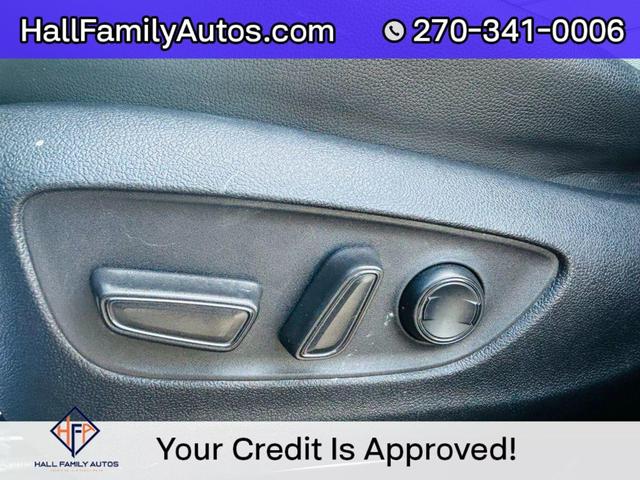 Photo of 2020 Blueprint Toyota Highlander Hybrid