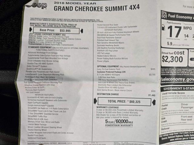 Photo of 2018 Ivory 3-Coat Jeep Grand Cherokee