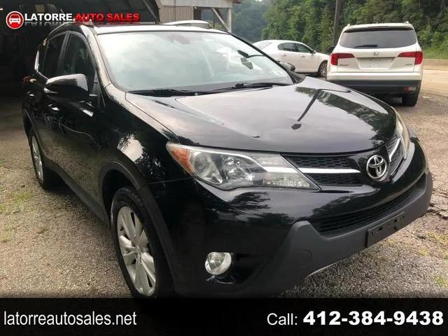 2015 Toyota RAV4