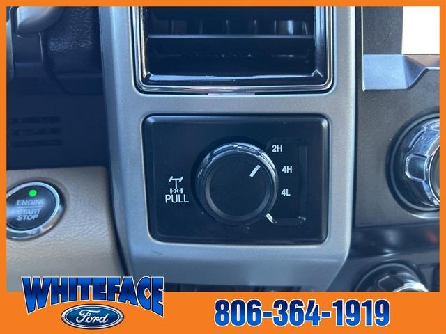 Photo of 2021 Black Ford F-250