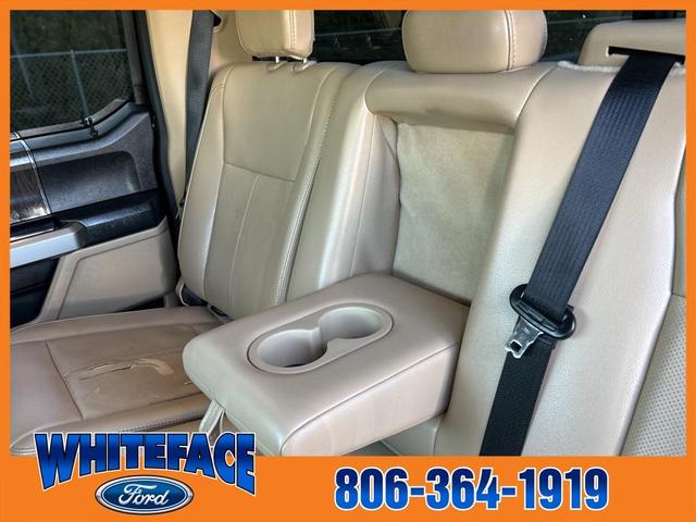 Photo of 2021 Black Ford F-250