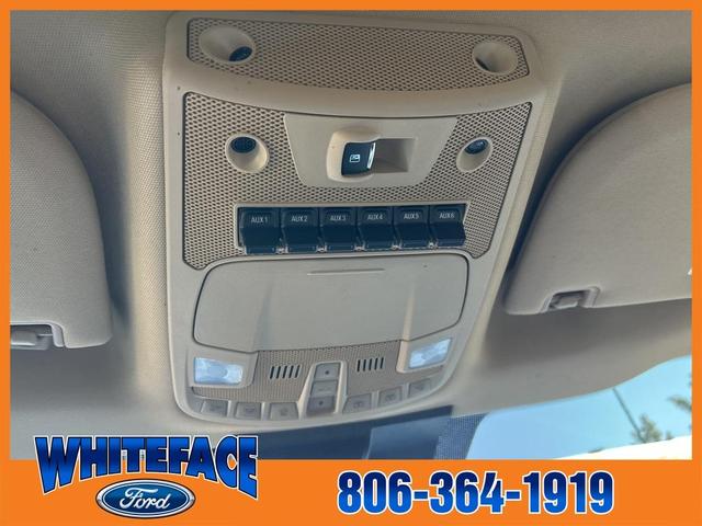 Photo of 2021 Black Ford F-250