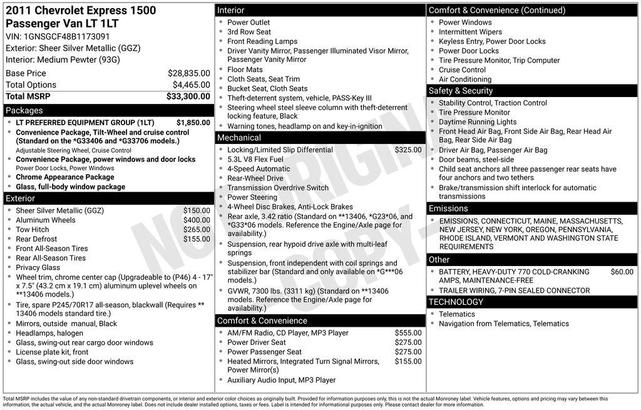 Photo of 2011 Sheer Silver Metallic Chevrolet Express 1500