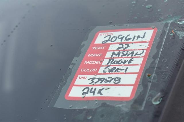 Photo of 2022 Gun Metallic Nissan Rogue