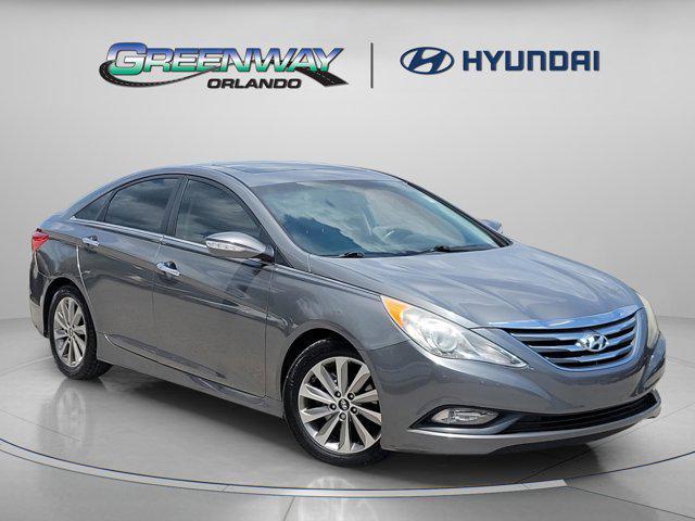 2014 Hyundai Sonata