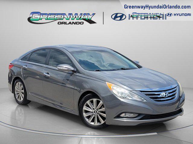 2014 Hyundai Sonata