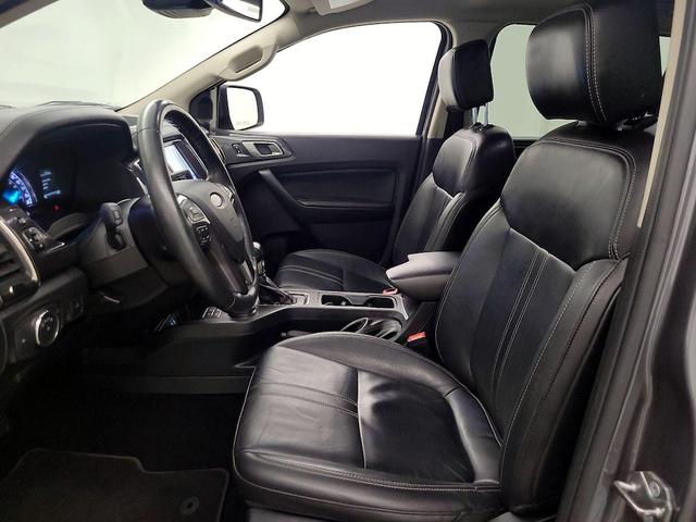 Photo of 2021 Gray Ford Ranger
