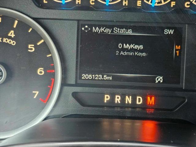 Photo of 2017  Ford F-150
