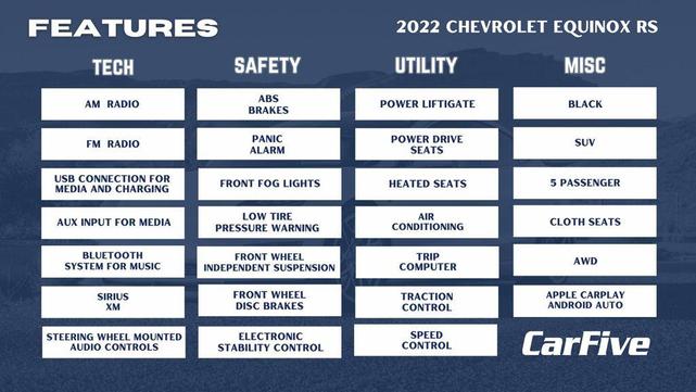 Photo of 2022 Mosaic Black Metallic Chevrolet Equinox