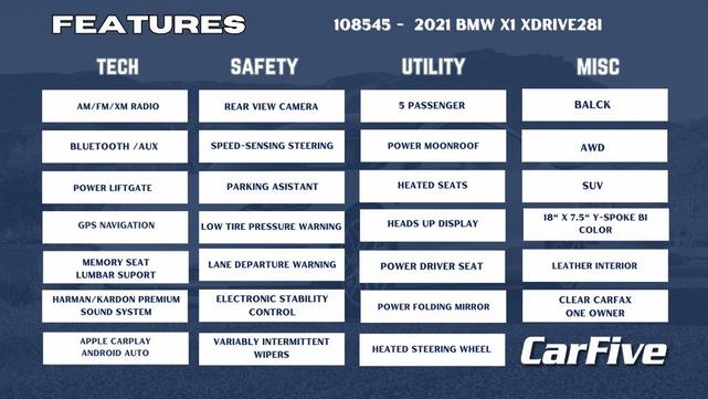 Photo of 2021 Black Sapphire Metallic BMW X1