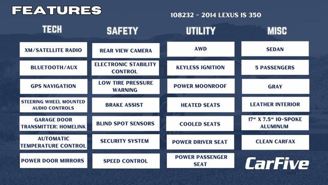 Photo of 2014 Gray Lexus IS 350