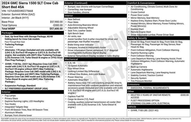 Photo of 2024 Summit White GMC Sierra 1500