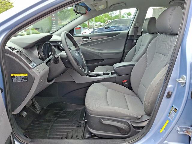 Photo of 2014 Blue Sky Metallic Hyundai SONATA Hybrid