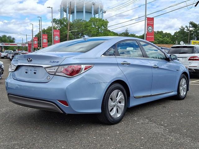 Photo of 2014 Blue Sky Metallic Hyundai SONATA Hybrid