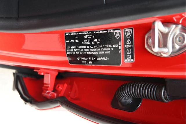 Photo of 2019 Rosso Lamborghini Urus