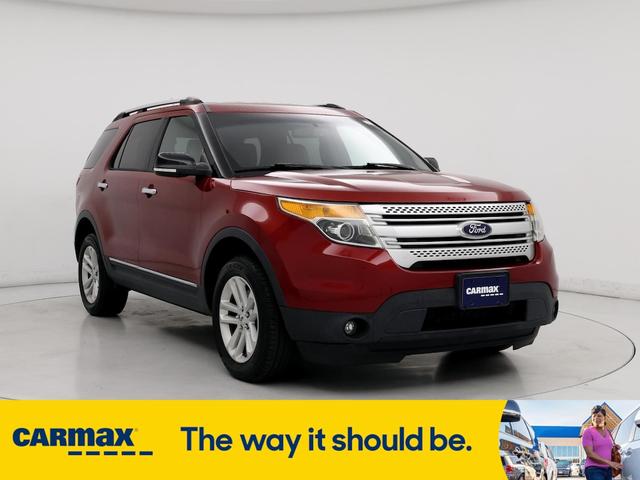 2015 Ford Explorer