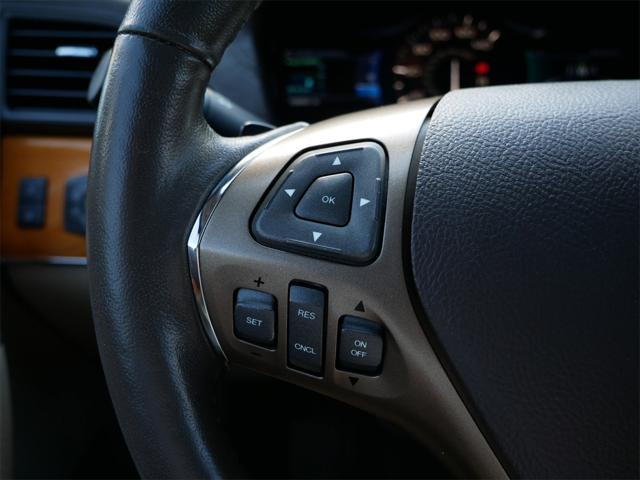 Photo of 2014 White Platinum Metallic Tri-Coat Lincoln MKX