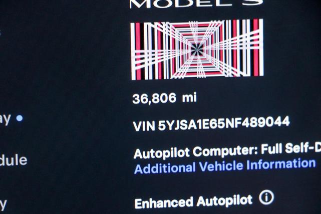Photo of 2022 Black Tesla Model S