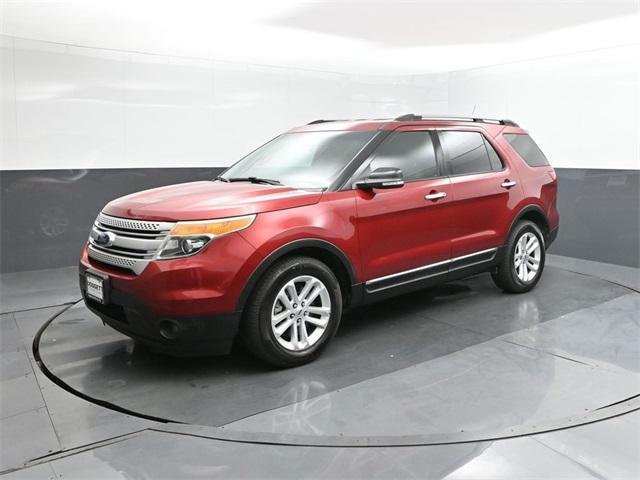 2015 Ford Explorer